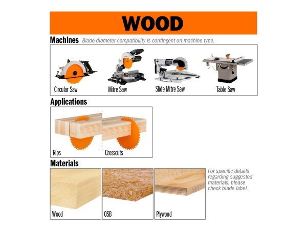 CMT rundsavklinge 285