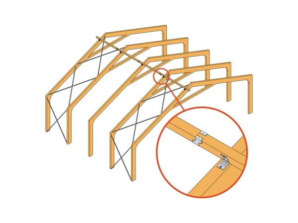 Simpson Strong-Tie gerberbeslag GERB