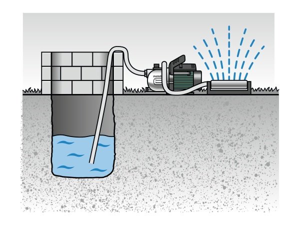 Metabo havepumpe P 4000 G Metabo havepumpe