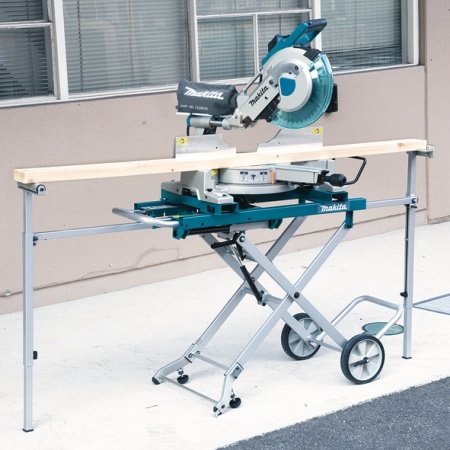 Makita understel