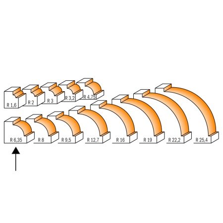 CMT afrundingsfræser
