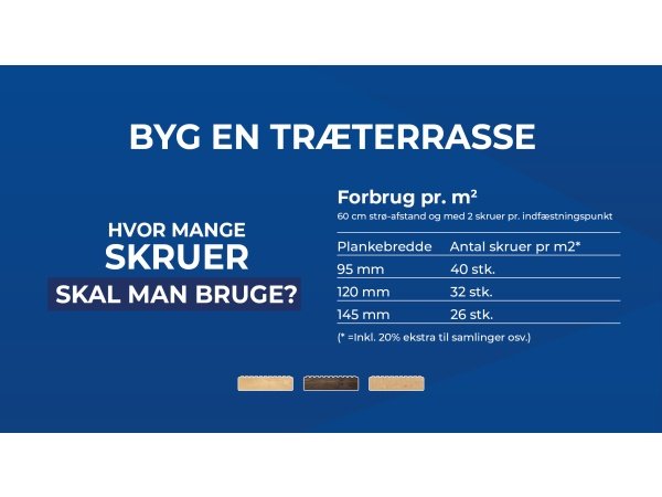 NKT terrasseskrue High-End, produkt set forfra