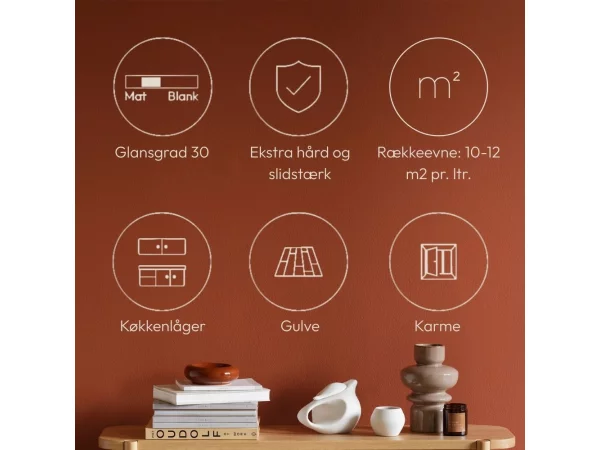 Dyrup T&M Ekstra Stærk 30