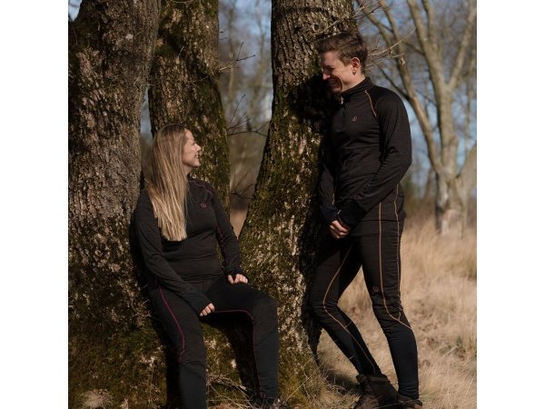 HappyHot varmeundertøj