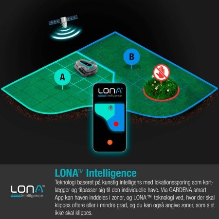 Gardena robotplæneklipper