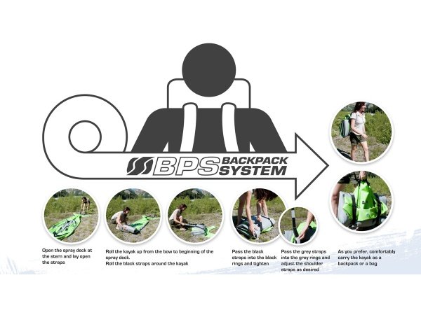 Sevylor Tahiti Plus kajak