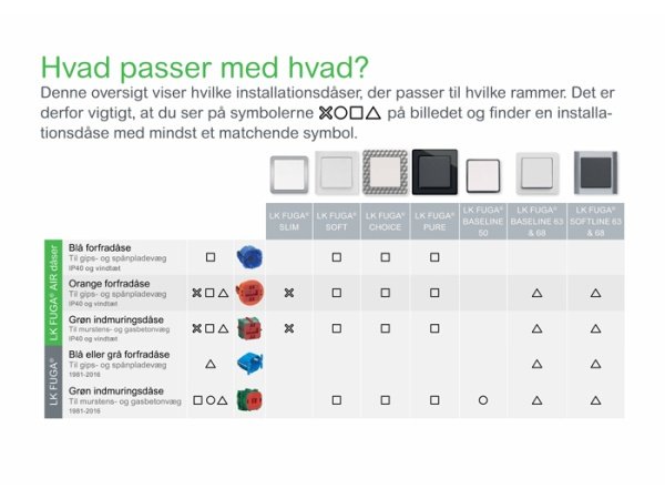 LK&nbsp;Fuga Baseline 50 ramme 2½ modul hvid. Billedet viser produktet med hvid baggrund.