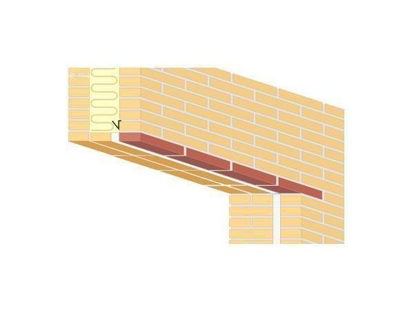 TS facadeoverligger blødstr.