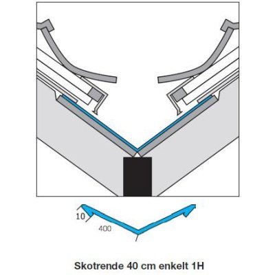 Icopal skotrende 16" enkelt 1H