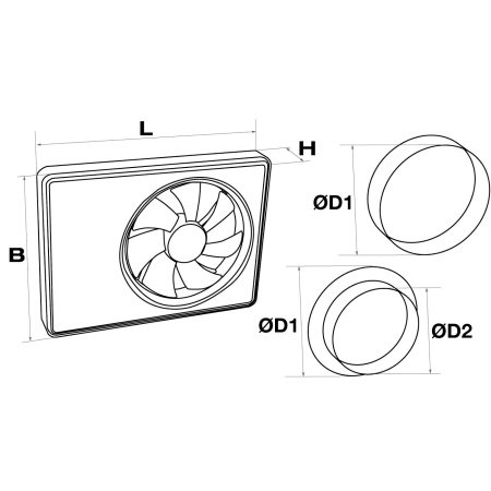 Duka smartfan