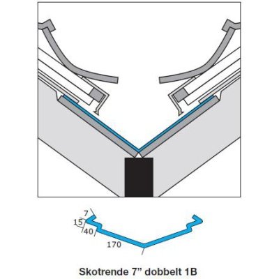 Icopal skotrende 7" dobb. 1B