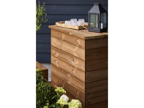 Wimex termo plantekasse