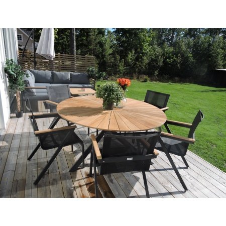 Venture D. havebord Mexico