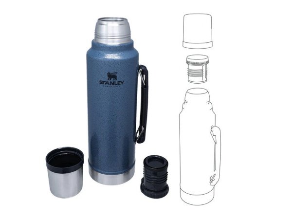 Stanley 1913 termokande