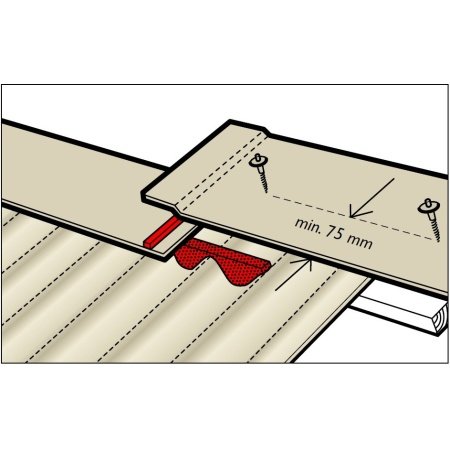 Swisspearl vinkelrygning