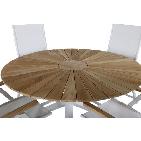 Venture D. havebord Mexico