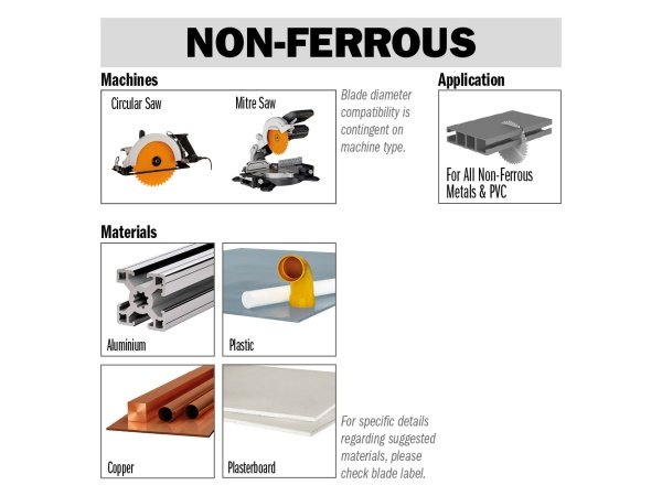 CMT rundsavklinge 296-297