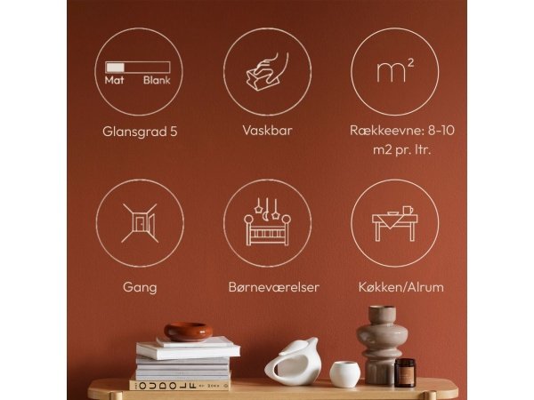 Dyrup væg mat & vaskbar 5