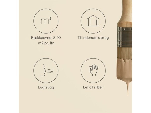 Dyrup trægrunder 0,75ltr