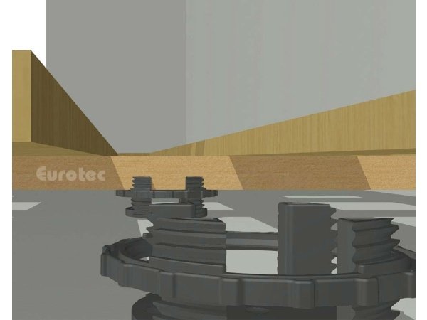 Eurotec støttesystem