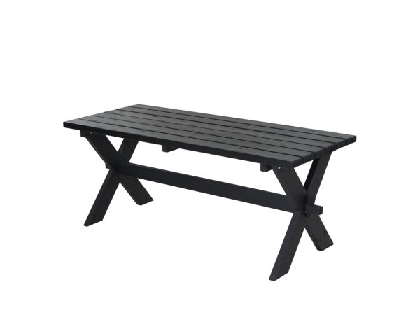 Plus nostalgi plankebord